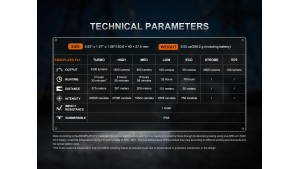 Fenix C7 V2.0 - Lanternă Tactică - 3300 Lumeni - 575 Metri